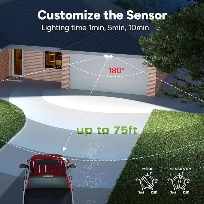 OREiN 10000LM Flood Lights Outdoor, 180°/75FT Motion Sensor Outdoor Lights 4 Modes Dimmable Dusk to Dawn Floodlights IP65 Waterproof for 8000SQ.FT Area for Big Patio, Driveway, White (Hardwired) by GreenHaven Gardens
