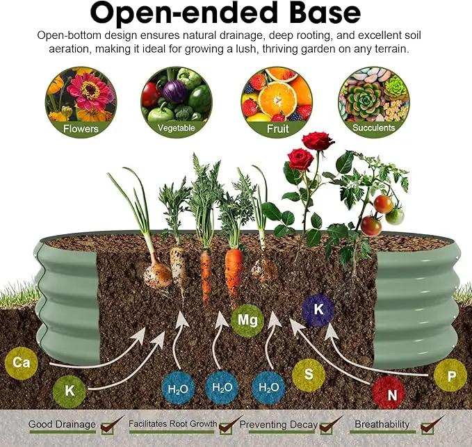 4x2x1ft Oval Galvanized Raised Garden Bed Outdoor 9-in-1 Large Metal Modular Planter Box Raised Beds for Gardening,Vegetables,Fruits,Flowers & Herbs (Green) by GreenHaven Gardens