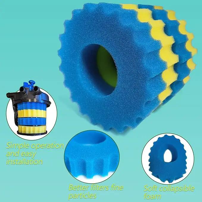 Replacement Sponge Filter Media Pad Compatible with VIVOHOME 1580/1840GPH Grech Pond Bio Pressure Filter Foam Koi Fish, Sponge for VIVOGROW 1580/1840GPH Pressurized Biological Pond Filter by GreenHaven Gardens
