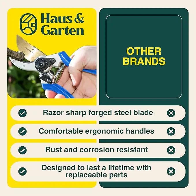 Haus & Garten ClassicPRO 8.5" Premium Titanium Bypass Pruners - Use as Garden Shears Pruning Shears for Gardening, Hand Pruners, Handheld Garden Clippers, Scissor Clipper Tool by GreenHaven Gardens