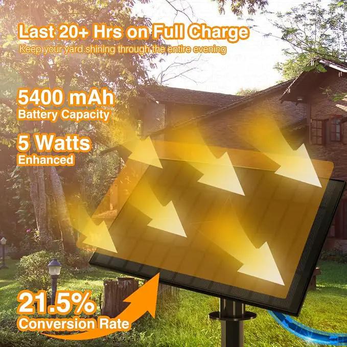 DAYBETTER 50ft Solar String Lights Outdoor Waterproof - 25 Bulbs 2700K Warm White with 3W Solar Panel 12+ Hours Runtime-Garden Patio Lights for Backyard Wedding Camping Homeowners by GreenHaven Gardens