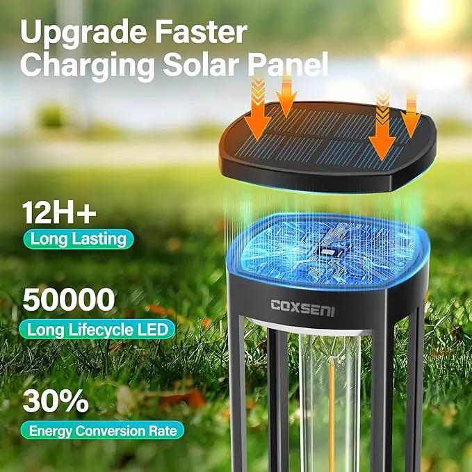Solar Pathway Lights Outdoor 6 Pack, Bright Solar Path Lights Outside Waterproof, Walkway Light Solar Powered Landscape Lights for Driveway Lawn Patio Sidewalk Yard by GreenHaven Gardens