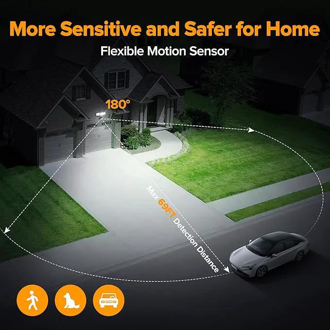 LUTEC 49W Motion Sensor Outdoor Lights, 5500 LM Plug in Flood Light Outdoor, Dusk to Dawn, IP65 Waterproof Security Lighting, 5000K Daylight, Adjustable Wall-Mounted for Garage, Yard, Porch (Black) by GreenHaven Gardens