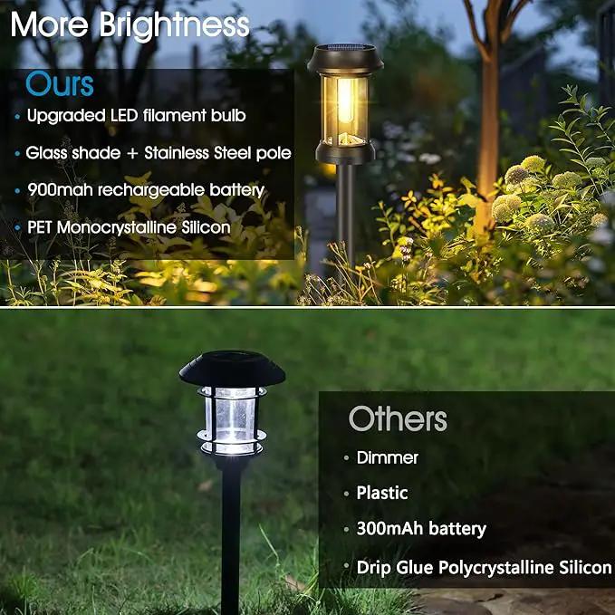 Solar Pathway Lights, 8 Pack Glass Solar Lights Outdoor, Solar Stake Lights Landscape Lighting for Outside Path Walkway Driveway Sidewalk Lawn Yard Garden Decor by GreenHaven Gardens