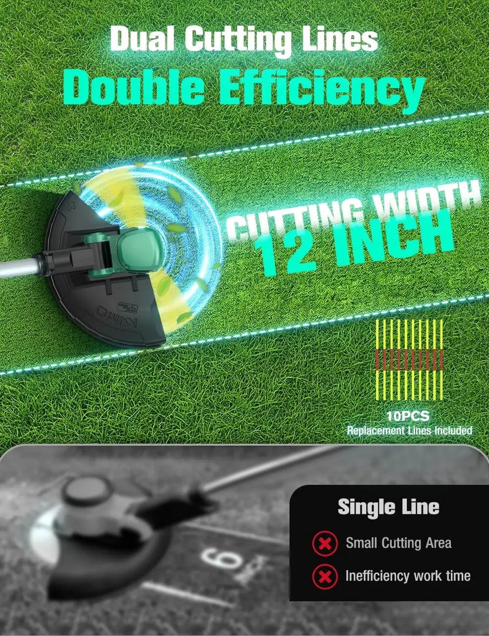 KIMO Cordless Weed Wacker Battery Operated w/ 2 x 2.0Ah Batteries, 2-in-1 String Trimmer & Edger with Charger & Wheels, 10Pcs Cutting Lines, 12" Dual-Sided Cutting Line, 20V Weed Trimmer for Lawn Yard by GreenHaven Gardens