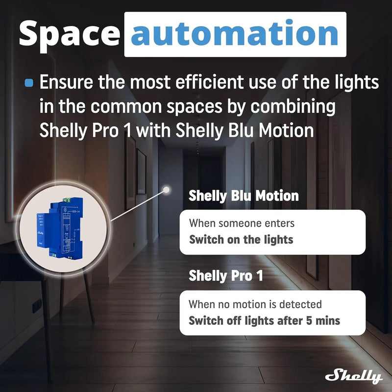 Shelly Pro 1 | Wi-Fi & LAN, 1-Channel Smart Relay Switch | Home Automation | Bluetooth Gateway | Compatible with Alexa & Google Home | No Hub Required | Remote Control | Timer Schedule | Dry Contacts by GreenHaven Gardens