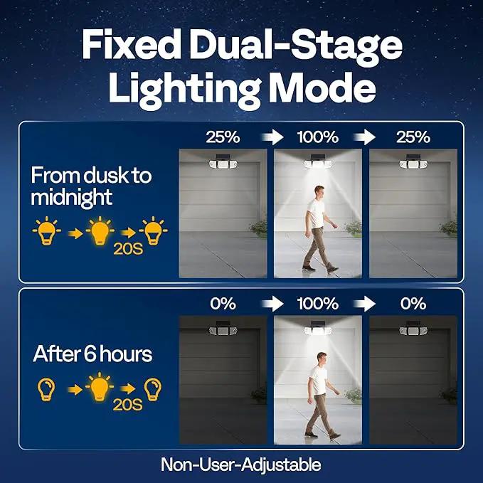 VIVOHOME Linkable Solar Lights Outdoor, Dual Roating Motion Sensor Flood Lights Solar Powered Security Light with 3 Heads, 2500LM, IP65 Waterproof for Outside, Yard, Garage, Wall, Patio, 2 Pack by GreenHaven Gardens