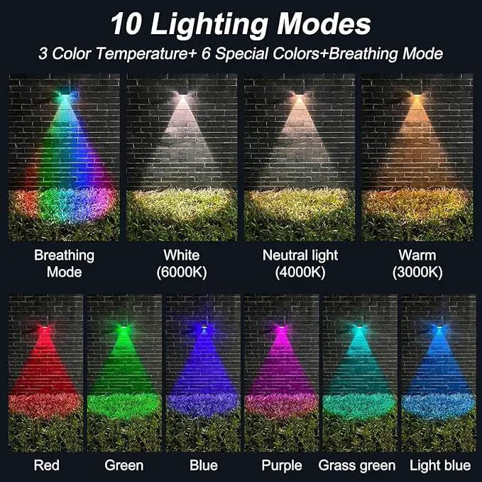 Ellasay Solar Fence Lights Outdoor: 10 Lighting Modes with RGB Solar Powered Deck Light - Waterproof IP65 - Led Lens Wall Decor for Garden Patio Backyard Porch 8 Pack by GreenHaven Gardens