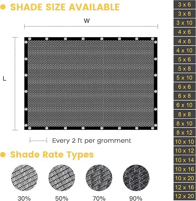 VICLLAX 90% Shade Cloth, 3x22FT Durable Black Mesh Trap with Every 3 FT Grommet, Sun Shade Fabric Netting for for Plants Cover, Greenhouse, Chicken Coop, Barn Kennel, Garden Patio by GreenHaven Gardens