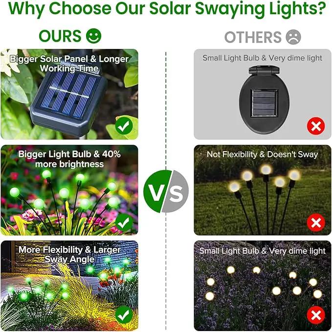LETMY Solar Garden Lights - 6 Pack Upgraded Swaying Solar Lights Outdoor, 48 LED Firefly Lights Outdoor Waterproof Garden Decorations for Yard Patio Pathway Holiday (Green) by GreenHaven Gardens