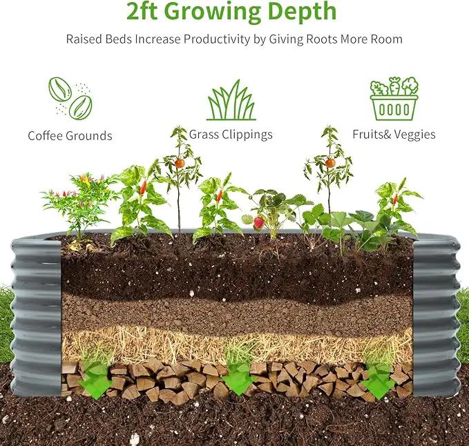 Land Guard 24“ Tall 4×2ft Galvanized Raised Garden Bed Kit, Galvanized Planter Garden Boxes Outdoor, Oval Large Metal Raised Garden Bed for Vegetables(Modern Gray, 4×2×2ft) by GreenHaven Gardens