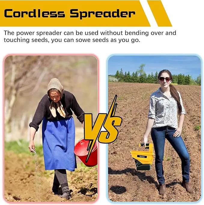 Rozlchar Power Spreader Compatible for Dewalt 20V/60V Battery, Seed Spreader for Year-Round, Covers Up to 5,000 sq. ft.(Tool Only, No Battery) by GreenHaven Gardens