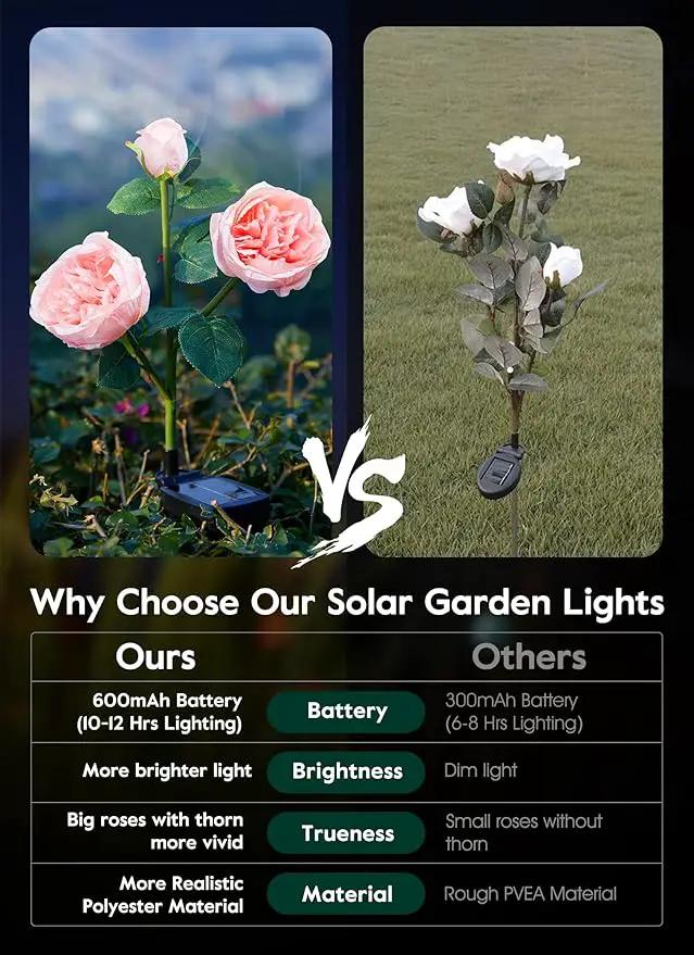 Brightown Solar Garden Lights - 4 Pack Solar Flowers Lights with Larger & More Realistic Austin Rose, Bigger Solar Panel, Solar Lights for Outside Waterproof for Yard Patio Garden Decoration by GreenHaven Gardens