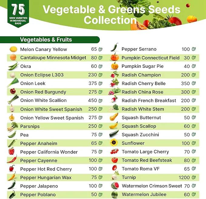 75 Vegetable & Greens Seeds Variety Pack, Garden Seed Starter Kit - Over 44,700 Non-GMO Heirloom Seeds for Planting Vegetables and Greens, Seeds Gift Seed Box with Gardening Supplies, Survival Kit by GreenHaven Gardens