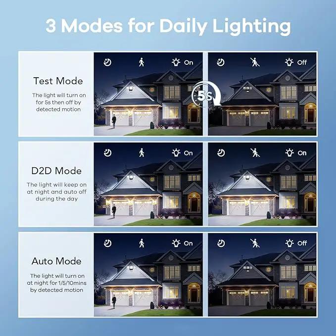 OREiN 4500LM/30W Flood Lights Outdoor, 180°/50FT Motion Sensor Outdoor Lights 3 Modes Dusk to Dawn IP65 Waterproof LED Security Light for 4500SQ.FT Area for Yard Garden, Black (Hardwired) by GreenHaven Gardens