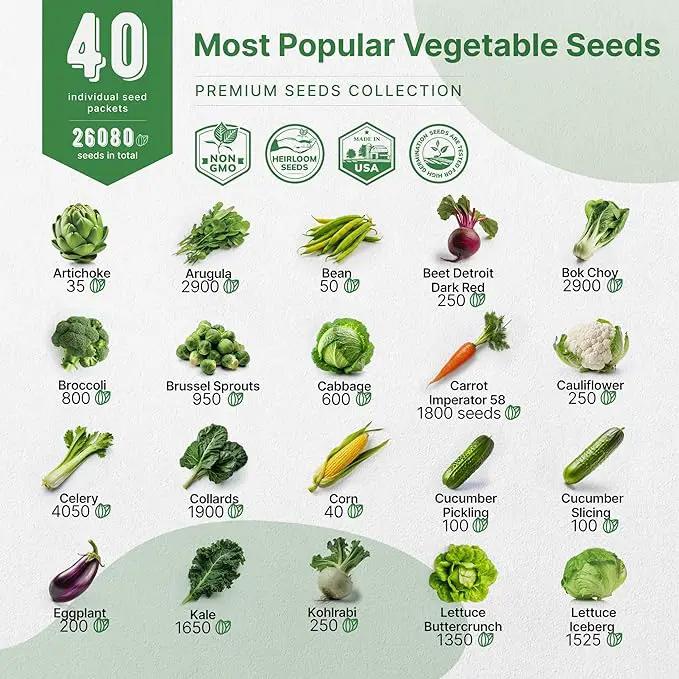 Organo Republic 40 Vegetable Seeds Variety Pack - 26000 Non GMO Heirloom Seeds for Planting Vegetables & Fruits in Bulk Individual Seed Packets, Home Garden Seeds for Hydroponic, Indoor & Outdoors by GreenHaven Gardens