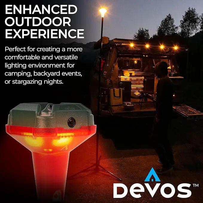 Devos Outdoor - LightRanger 800 Filter Kit by GreenHaven Gardens