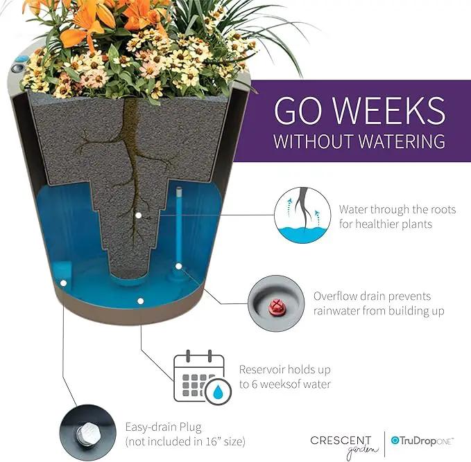 Crescent Garden Dot TruDrop Indoor/Outdoor Planter, Self-Watering Plant Pot, 20 Inches, (Slate) by GreenHaven Gardens