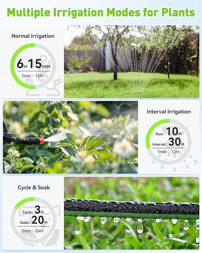 RainPoint WiFi Water Timer for Garden Hose, 2-Zone Smart Sprinkler Timer, WiFi Irrigation Controller, Automatic Watering System for Lawns and Yard by GreenHaven Gardens