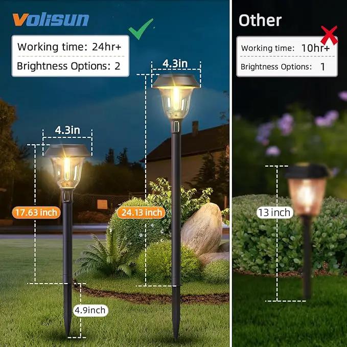 Solar Pathway Lights,12 Pack LED Solar Lights Outdoor Waterproof,3200K Landscape Lighting,2 Brightness Mode Solar Path Lights,Landscape Lights,Solar Garden Lights for Yard Lawn Walkway Driveway by GreenHaven Gardens