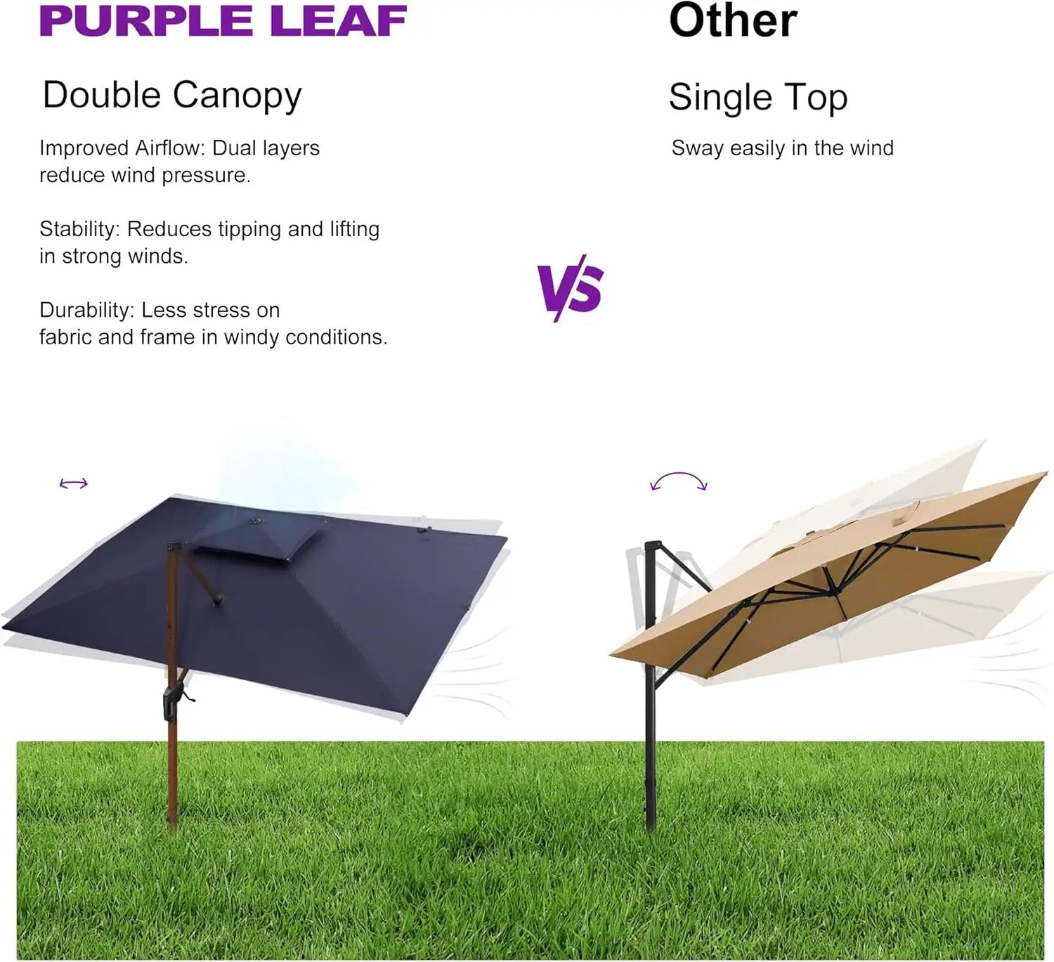 PURPLE LEAF 10' X 13' Double Top Deluxe Wood Pattern Rectangle Patio Umbrella Offset Hanging Umbrella Outdoor Market Umbrella Garden Umbrella, Navy Blue by GreenHaven Gardens
