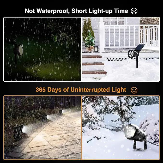 LemonBest Landscape Lights - 5W 110V Outdoor Spotlight - Waterproof IP65-3000K Cool White LED Landscape Lights - 5ft Cable for Yard Garden Patio Driveway House (Include Spike) (2 Pack) by GreenHaven Gardens