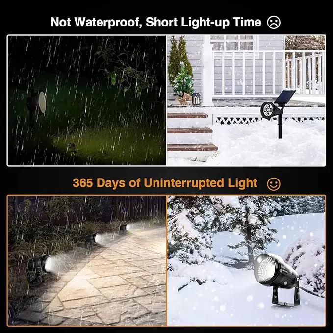 LemonBest Landscape Lights - 5W 110V Outdoor Spotlight - Waterproof IP65-3000K Cool White LED Landscape Lights - 5ft Cable for Yard Garden Patio Driveway House (Include Spike) (4 Pack) by GreenHaven Gardens