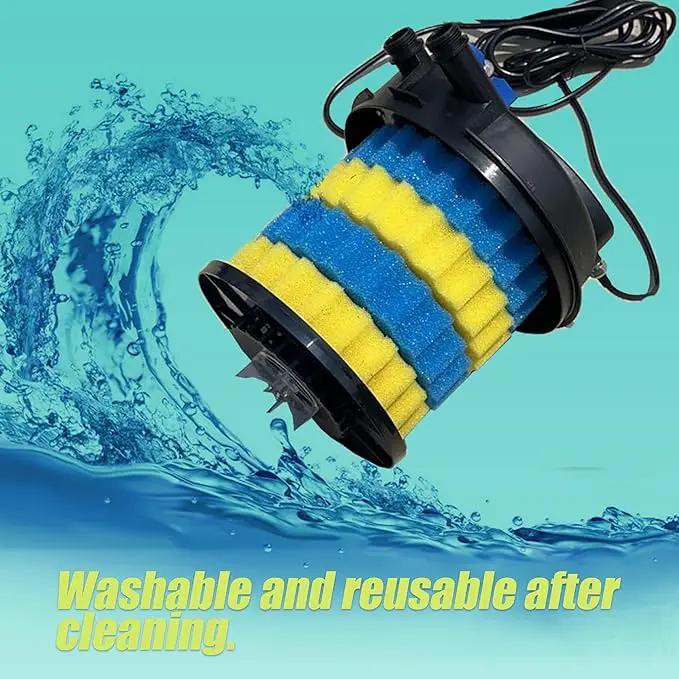 Replacement Sponge Filter Media Pad Compatible with VIVOHOME 1580/1840GPH Grech Pond Bio Pressure Filter Foam Koi Fish, Sponge for VIVOGROW 1580/1840GPH Pressurized Biological Pond Filter by GreenHaven Gardens