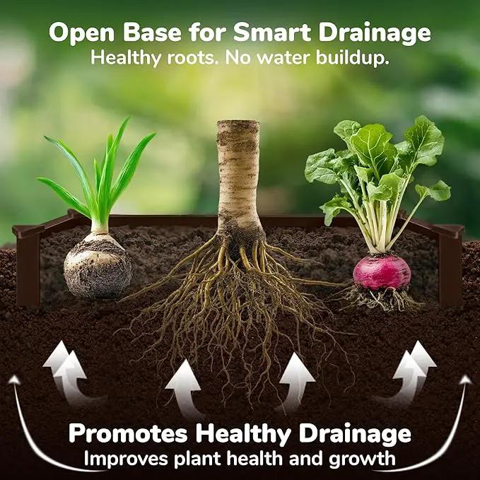 Raised Garden Bed - 2x4 ft Planter Box - Brown HDPE - No Tools Needed - DIY Kit for Urban Gardening, Flowers, Herbs & Vegetables - Made in The USA by GreenHaven Gardens
