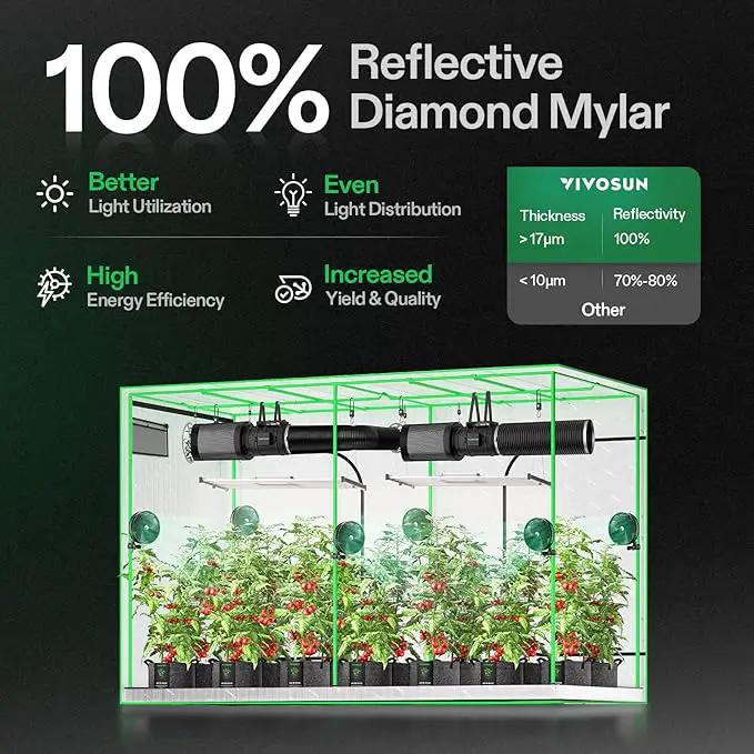 VIVOSUN S105 10x5 Grow Tent, 120"x60"x80" High Reflective Mylar with Observation Window and Floor Tray for Hydroponics Indoor Plant for VSF6450 by GreenHaven Gardens