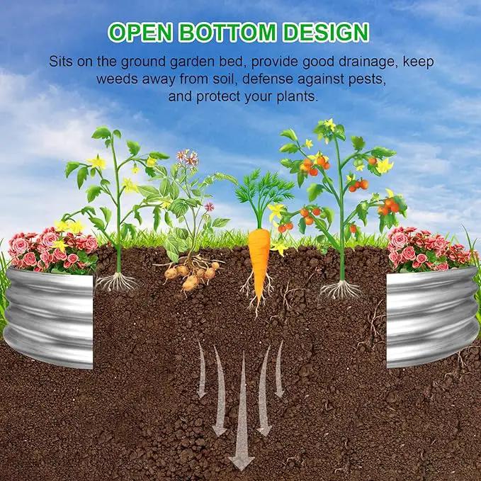 2Pack Raised Garden Bed 6×3×1FT,Galvanized Planter Box Oval Large Matel Steel Backyard Beds Outdoor for Vegetables,Flowers,Herbs,Plant by GreenHaven Gardens