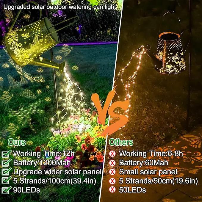 YJFWAL Solar Watering can with Lights, Unique Gifts for Mom Grandma Women Birthday, Waterproof Gardening Gifts Watering Can with Cascading Lights Outdoor Decor for Garden Patio Yard Pathway Backyard by GreenHaven Gardens