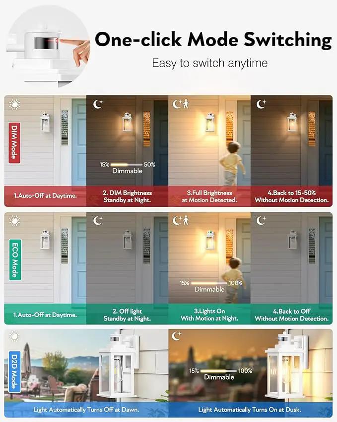 VIANIS Motion Sensor Porch Lights, 2 Packs Outdoor Wall Lights Wall Mount, White Dusk to Dawn Outdoor Sconce Lights, Waterproof Exterior Light Fixture for House, Garden, Patio,Hardwired, Non-Solar by GreenHaven Gardens