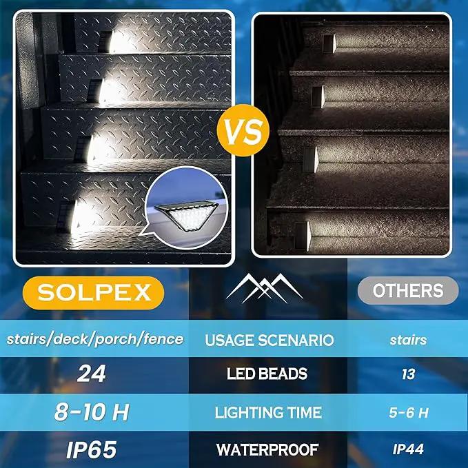 SOLPEX Solar Step Lights for Outside, 24 LEDs Solar Stair Lights Outdoor Waterproof Decor for Porch, Front Door, Stair, Step, Deck, Fence, Balcony, Patio, Wall, Yard, Garden(12 Pack, Cold White) by GreenHaven Gardens