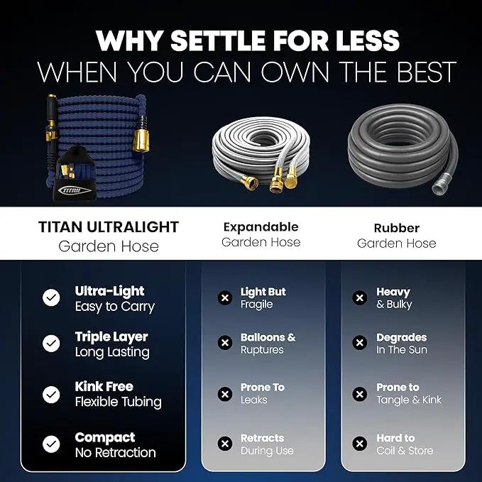 TITAN Flexible Garden Hose 15FT – Ultra Lightweight, Heavy Duty Water Hose with Brass Fittings & Jet Nozzle – Kink-Free, Non-Expanding, Durable Fabric Hose for Yard, Lawn, Car Wash, Outdoor Use by GreenHaven Gardens