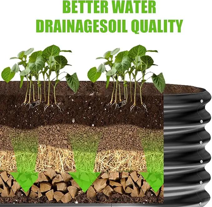 Land Guard 8×2×1.5ft Galvanized Raised Garden Bed Kit, Raised Garden Boxes Outdoor, Oval Metal Raised Garden Beds for Vegetables, Gray by GreenHaven Gardens