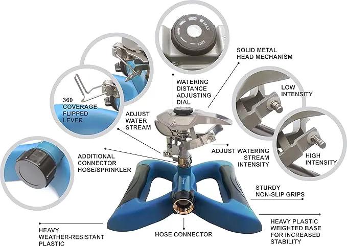 Lawn Sprinkler with Metal Head - 360 Degree Pulsating Garden Water Sprinkler for Lawn - Waters up to 85 feet in Diameter, Adjustable Spraying Area and Distance by GreenHaven Gardens