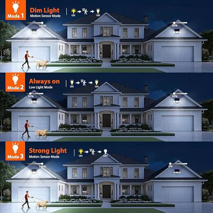 WdtPro Solar Lights Outdoor Waterproof 1 Pack, 3500LM Super Bright Motion Sensor Solar Powered LED Flood Lights, Upgrade Glass Panel, Solar Security Light Spotlights for Outside Yard by GreenHaven Gardens