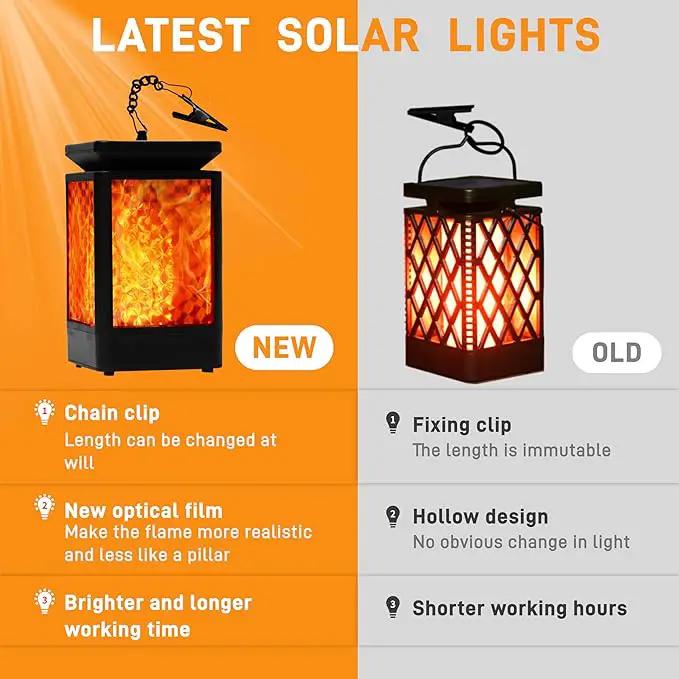 Solar Lanterns-Sunklly Hanging Solar Lights 3 Modes Changing & Fixed Waterproof Hanging Lanterns Outdoor Dancing Flicking Flame Decoration for Garden Patio Yard Pathway (2 Pack New Flame) by GreenHaven Gardens