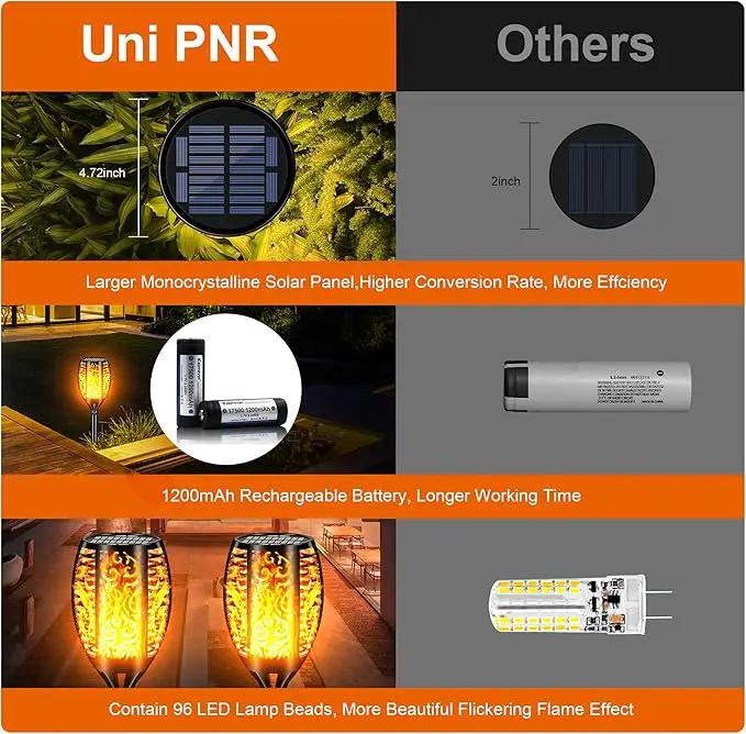 Upgraded Larger Solar Lights Outdoor Waterproof 96 LED, 43" Outdoor Lights, Solar Torch Light with Flickering Flame, Led Lights for Garden Decor, Patio, Yard, Pathway, 4Pack by GreenHaven Gardens