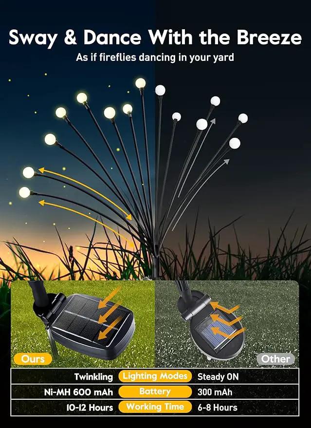 Brightown Solar Garden Lights - 4 Pack 12 LED Firefly Lights, Sway by Wind, Waterproof, Warm White by GreenHaven Gardens