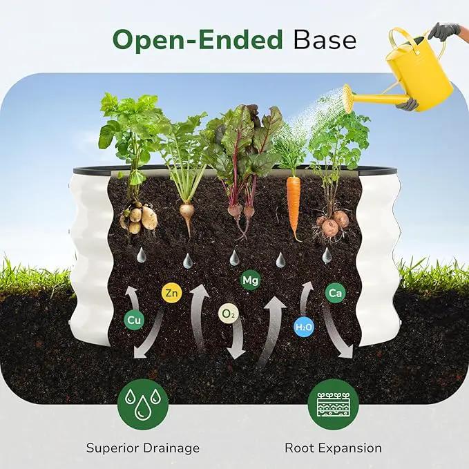 GreatBuddy 2x2x1 ft Round Galvanized Raised Garden Bed, Easy-Assembly Raised Bed with Anti-Cut Gloves & Tools, Rust-Proof Garden Bed for Outdoor, Vegetables, Herbs, Small Trees, White by GreenHaven Gardens