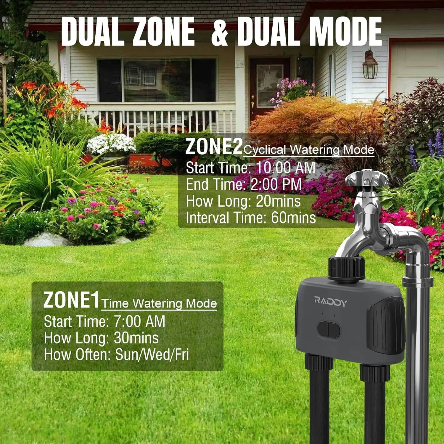Raddy WS-3 WiFi Water Timer,2 Zones Sprinkler Timer for Garden Hose, Automatic Irrigation System with WiFi Hub, APP Control, Work with AWiFi Hub, Rain Delay for Lawns and Yard,2 Outlets by GreenHaven Gardens