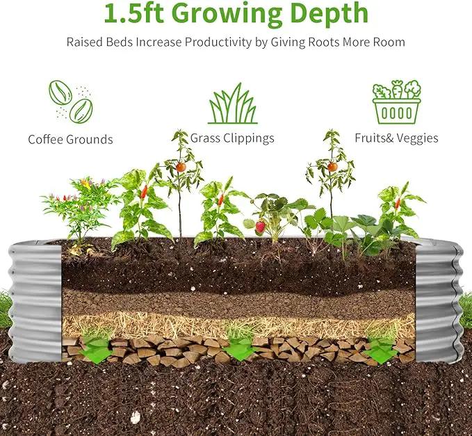 Land Guard 6x3x1.5ft Galvanized Raised Garden Bed Kit, Metal Planter Boxes Outdoor, Oval Metal Raised Garden Bed for Vegetables, Flowers (Silver) by GreenHaven Gardens