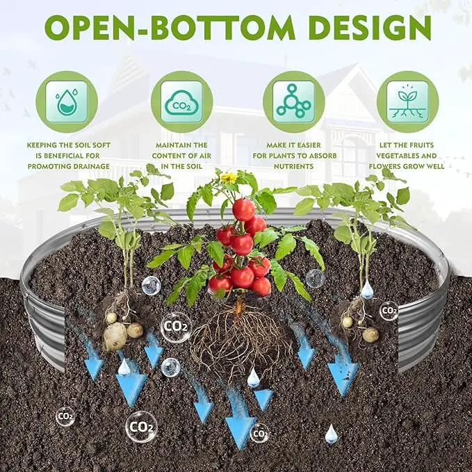 60X32X12 Inches Oval Galvanized Metal Garden Raised Bed/Plant Box for Planting,32 Inches Diameter Iron Fire Pit Ring,Small Animal Fence-3 in 1 Modular Design in Silver (5X2.7X1 FT, Oval) by GreenHaven Gardens