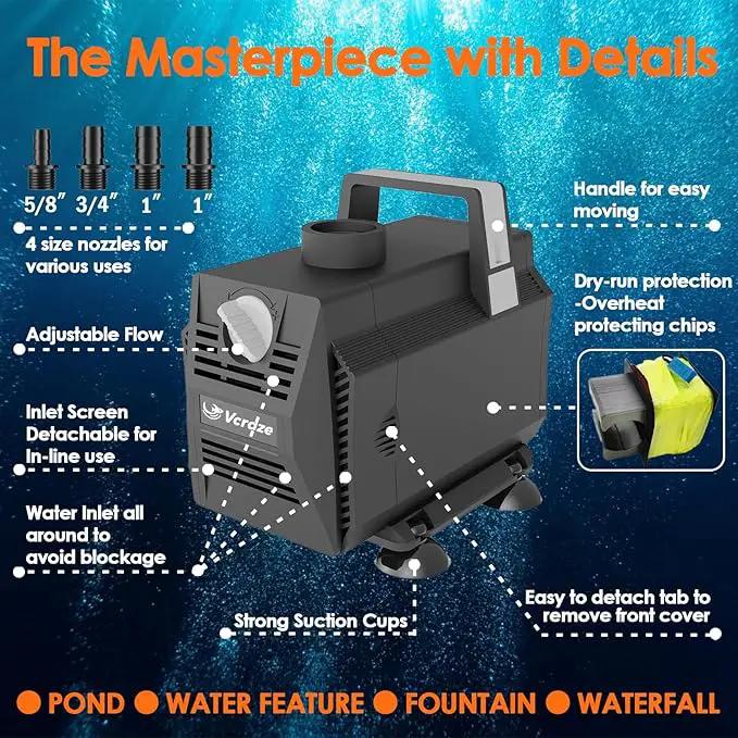 Submersible Water Pump 880GPH/45W Fountain Pumps with Flow Control, Pond Pump Submersible Outdoor with 10ft 3-Core Power cable for Hydroponics, Aquarium, Waterfall, Statuary, Water feature by GreenHaven Gardens