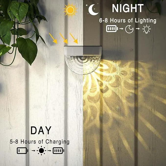 twinkya 6 Pack Solar Fence Lights Solar Outdoor Wall Lights Plastic Solar Powered Deck Step Stair Lights Waterproof Fence Solar Light for Garden Post Patio Backyard Yard Decor (Warm, 6 Pack) by GreenHaven Gardens