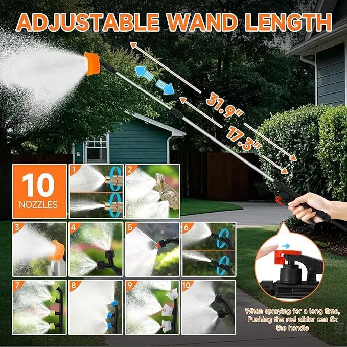 10.6 Gallon Battery Powered Sprayer with Double Professional Pump, Portable Sprayer with Wheels,0-94 PSI,12V 8Ah Battery,Adjustable HD Wand and 10 Nozzles for Weeding, Spraying, Cleaning by GreenHaven Gardens