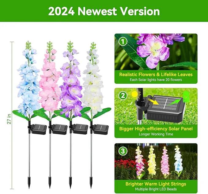 KOOPER Solar Lights Outdoor Garden Decor, 4 Pack Upgraded Delphinium Solar Garden Lights, 36 LEDs Garden Lights Solar Powered, Waterproof Solar Lights for Outside, Solar Flowers Lights for Yard Decor by GreenHaven Gardens