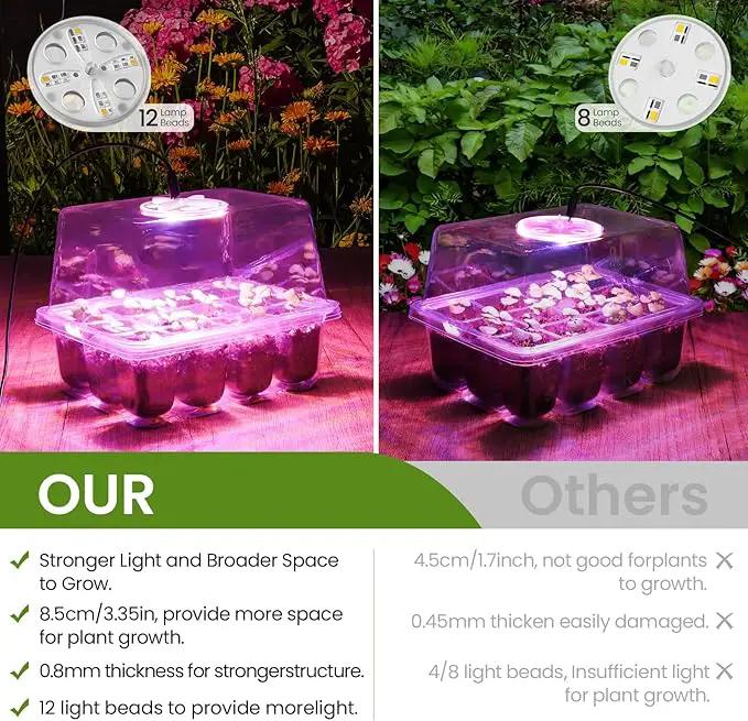 MIXC 6-Pack Seed Starter Tray with Plant Light,Seedling Trays with Adjustable Humidity Domes & Clear Cell Trays 12 Full Spectrum LED Beads for Indoor Plant Growth(Transparent) by GreenHaven Gardens